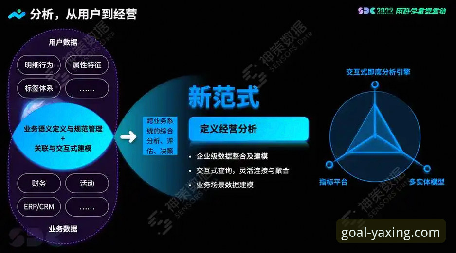 亚星体育平台创新体验全面解析：从官网登录到APP下载的深度洞察