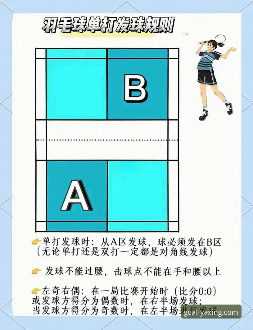亚星体育新手教程：从零开始的完整使用指南